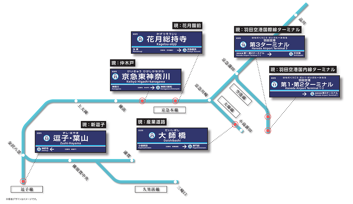 京急線6駅の駅名を年3月14日 土 に変更します ニュースリリース 京浜急行電鉄 Keikyu