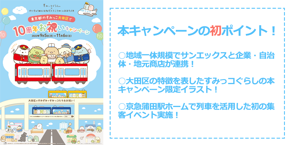 すみっコぐらし×けいきゅう＆はねだくうこうinおおたく「東京都のすみっこ大田区で10周年お祝いキャンペーン」