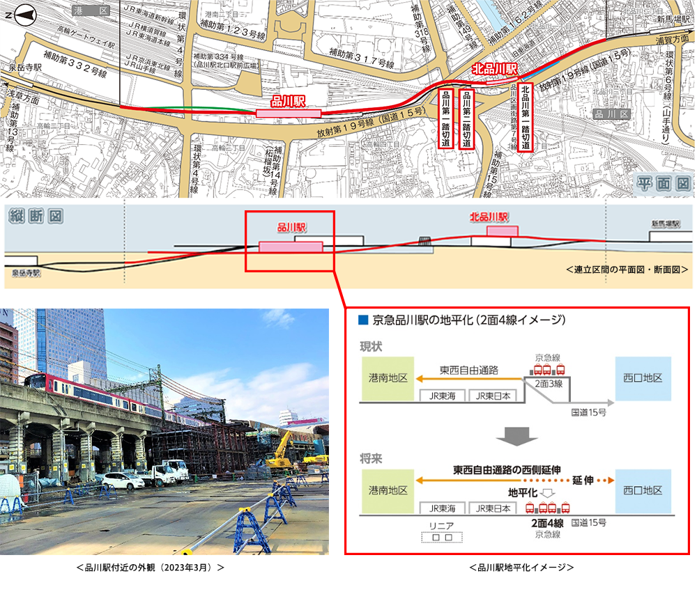 京急電鉄:2023年度　鉄道事業設備投資計画