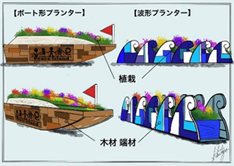 京急電鉄：花×地域の廃材で平和島駅周辺の景観向上を実施！