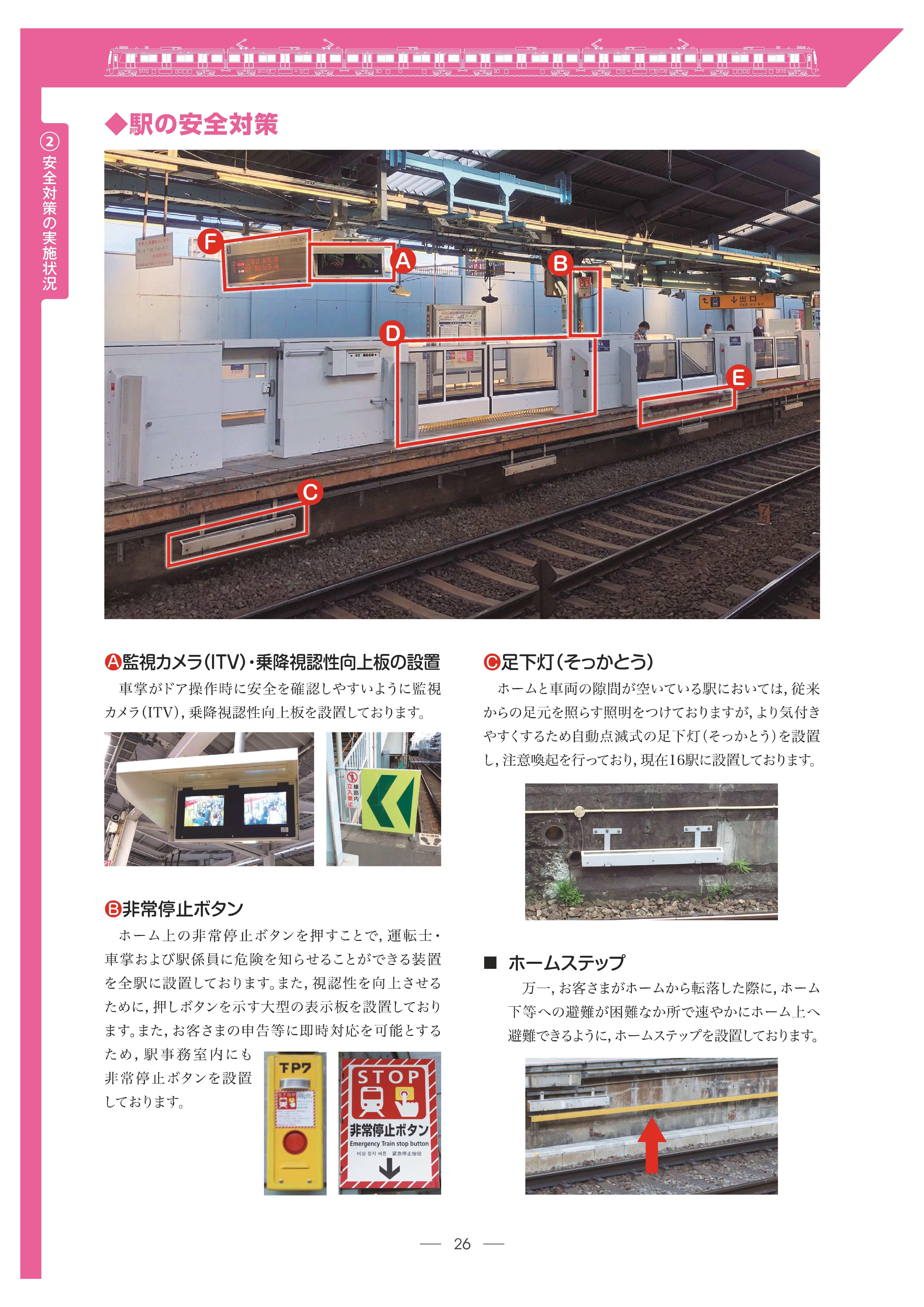 HP掲出用(駅の安全ページ).jpg