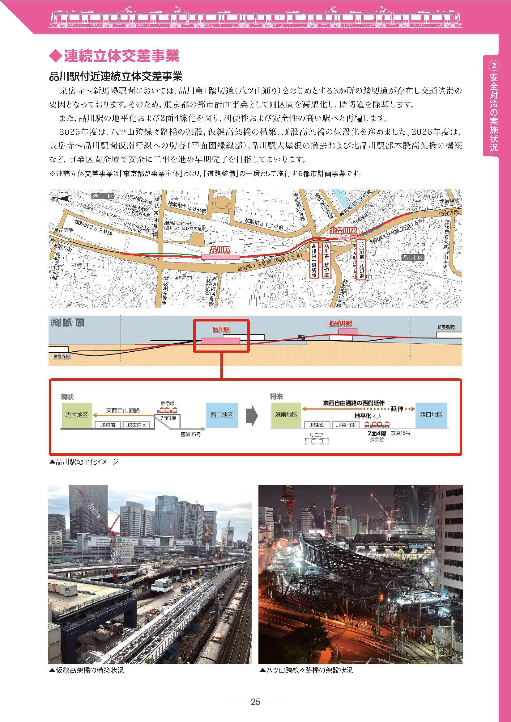 HP掲出用(安全対策の実施状況)