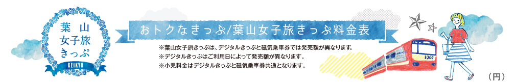 おトクなきっぷ/葉山女子旅きっぷ料金表