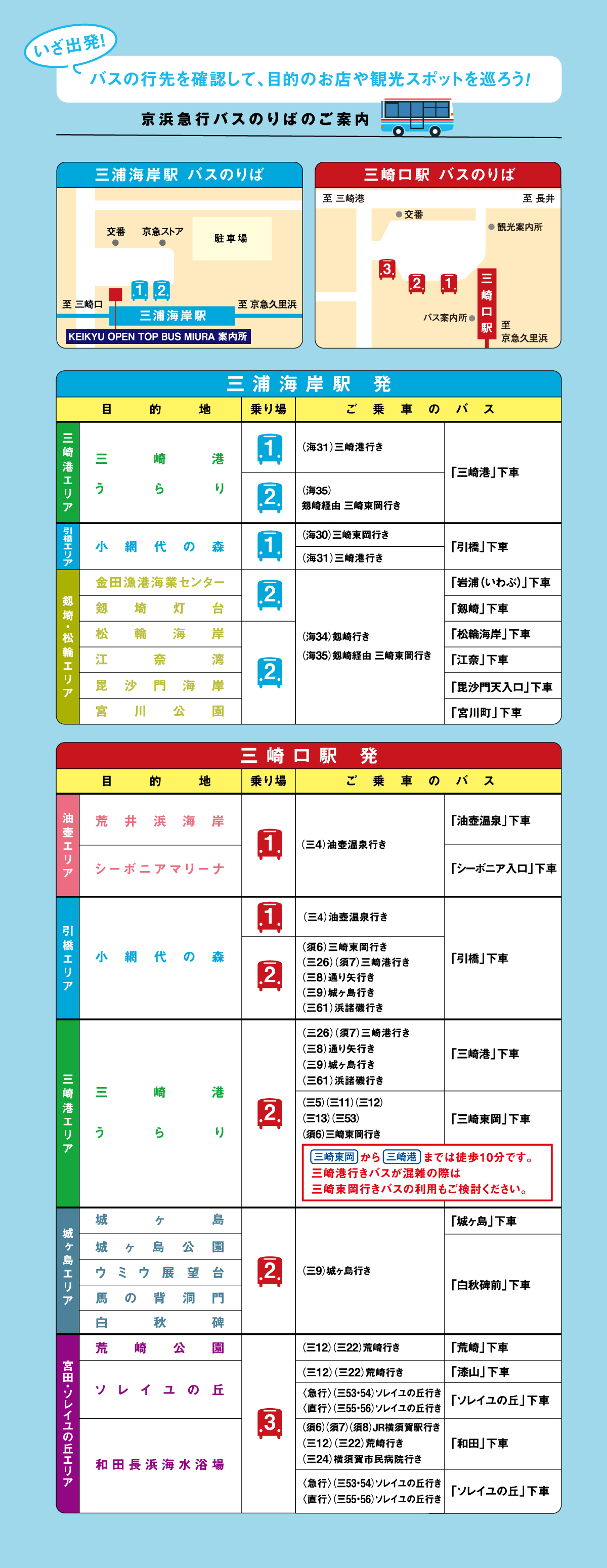 三浦マップ みさきまぐろきっぷ 京浜急行電鉄 Keikyu