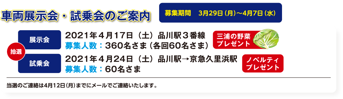 リニューアルされた車両をお披露目します　車両展示会・試乗会のご案内、募集期間 3月29日（月）～4月7日（水）、展示会：2021年4月17日（土）品川駅3番線、[抽選]募集人数：360名さま（各回60名さま）三浦の野菜プレゼント、試乗会：2021年4月24日（土）品川駅→京急久里浜駅、[抽選]募集人数：60名さま ノベルティプレゼント、当選のご連絡は4月12日（月）までにメールでご連絡いたします。