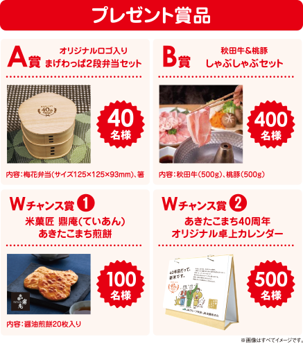 プレゼント商品　総計1,040名様に当たる！　A賞 あきたこまち40thオリジナルロゴ入りまげわっぱ2段弁当セット（40名様）　B賞 秋田牛＆桃豚しゃぶしゃぶセット（400名様）　Wチャンス賞 ❶鼎庵×あきたこまち40th あきたこまち煎餅（100名様）　Wチャンス賞 ❷あきたこまち40th オリジナル卓上カレンダー（500名様）