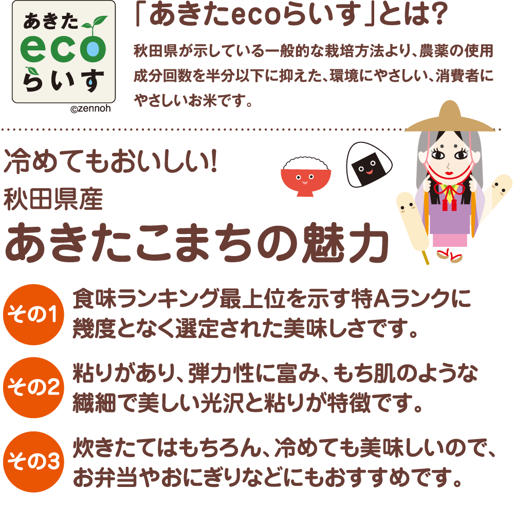 「あきたecoらいす」とは？