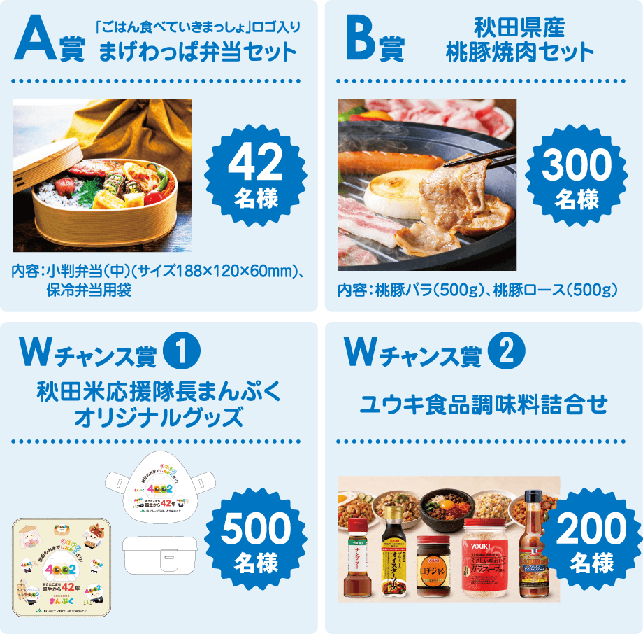 【A賞】「ごはん食べていきまっしょ」ロゴ入り まげわっぱ弁当セット（42名様）【B賞】秋田県産桃豚焼肉セット（300名様）【Wチャンス賞1】秋田米応援隊長まんぷくオリジナルグッズ（500名様）【Wチャンス賞2】ユウキ食品調味料詰合せ（200名様）