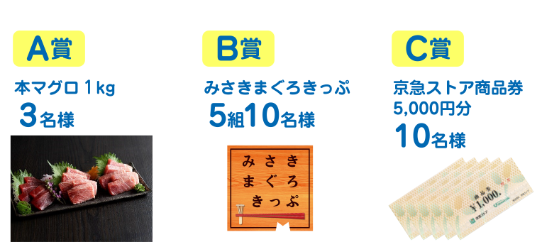 A賞 本マグロ1kg3名様 B賞 みさきまぐろきっぷ5組10名様 C賞 京急ストア商品券5,000円分10名様