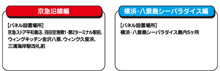 京急沿線編 【パネル設置場所】 京急ストア平和島店、羽田空港第1・第2ターミナル駅前、ウィングキッチン金沢八景、ウィング久里浜、三浦海岸駅改札前 横浜・八景島シーパラダイス編 【パネル設置場所】 横浜・八景島シーパラダイス島内5ヶ所