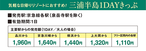 三浦半島1DAYきっぷ