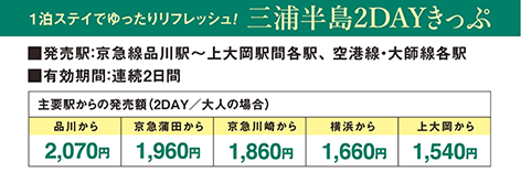 三浦半島2DAYきっぷ