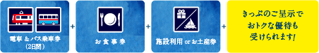 電車＆バス乗車券（2日間）+お食事券+施設利用orお土産券+きっぷのご呈示でおトクな優待も受けられます！