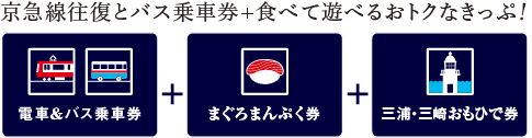 京急線往復とバス乗車券+食べて遊べるおトクなきっぷ！電車＆バス乗車券+まぐろまんぷく券+三浦・三崎おもひで券