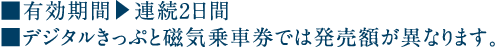 ■有効期間：連続2日間 ■デジタルきっぷと磁気乗車券では発売額が異なります。
