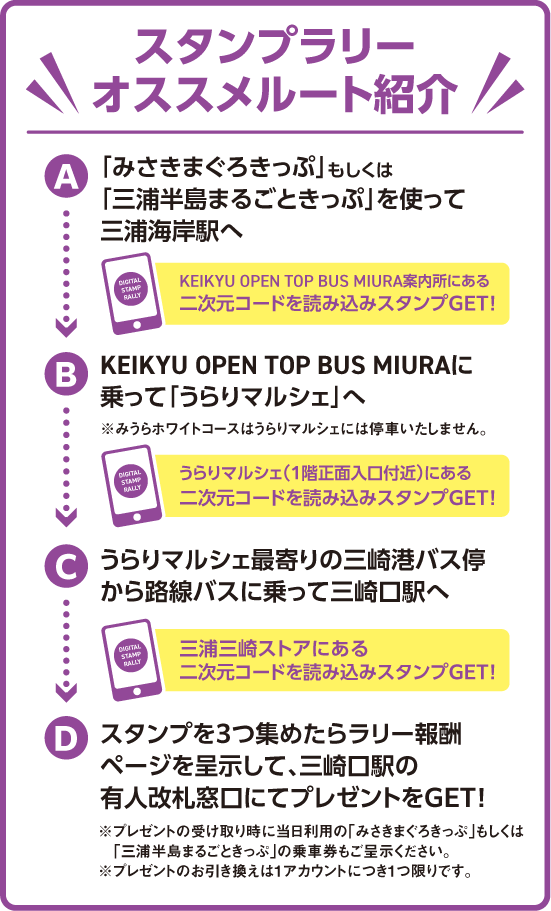 スタンプラリーオススメルート紹介
