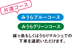 片道コース　みうらブルーコース　みうらグリーンコース　城ヶ島もしくはうらりマルシェでの下車を選択いただけます。