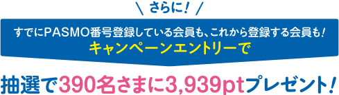 さらに!すでにPASMO番号登録している会員も、これから登録する会員も!キャンペーンエントリーで抽選で390名様に3,939ポイントをプレゼント!