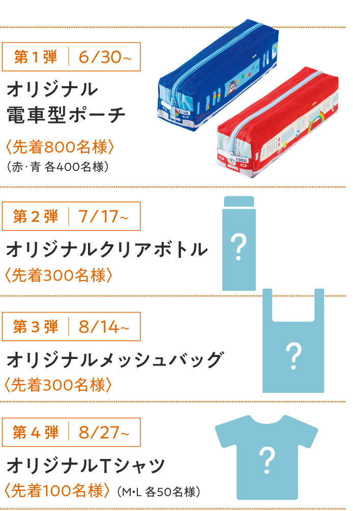 第一弾 6/30~ オリジナル電車型ポーチ〈先着800名様〉（赤・青 各400名様）　第二弾 7/17~ オリジナルクリアボトル〈先着300名様〉　第三弾 8/14~ オリジナルメッシュバッグ〈先着300名様〉　第四弾 8/27~ オリジナルTシャツ〈先着100名様〉（M・L各50名様）