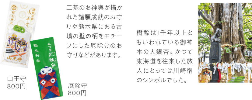 山王守 厄除守