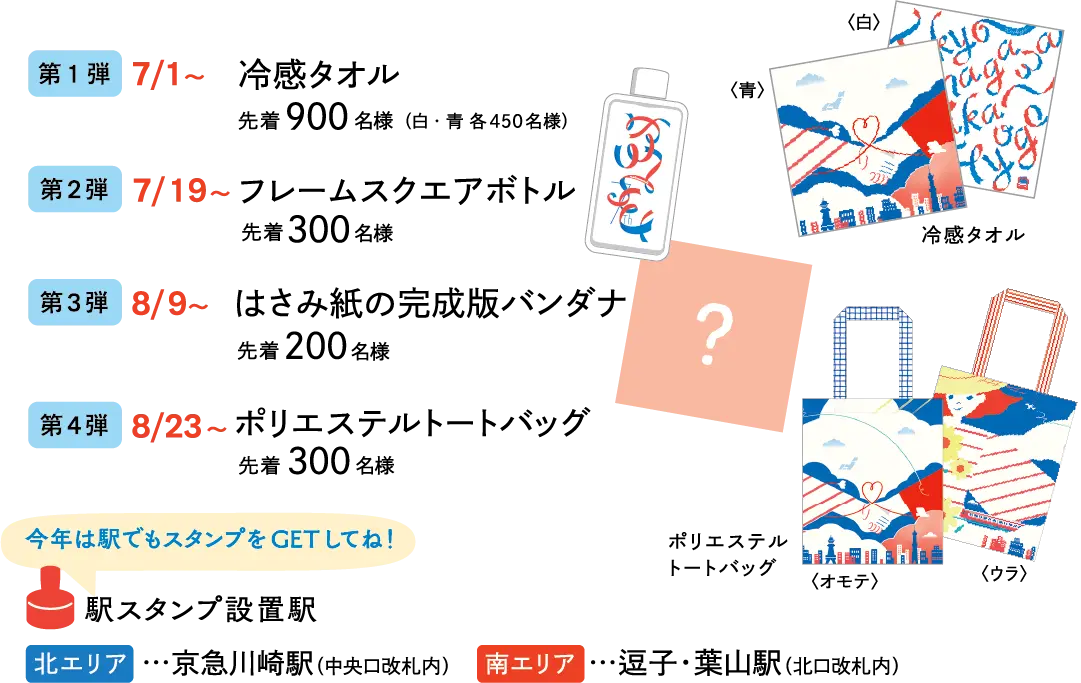 第1弾 7/1~ 冷感タオル〈先着900名様〉（赤・黄 各450名様）　第2弾 7/19~ フレームスクエアボトル〈先着300名様〉（ホワイト・グリーン各250名様）　第3弾 8/9~ はさみ紙の完成版バンダナ〈先着200名様〉（キャップ・ハット 各50名様）　第4弾 8/23~ ポリエステルトートバック〈先着300名様〉