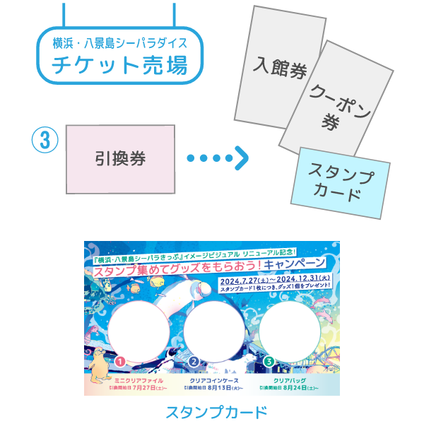 スタンプカード
