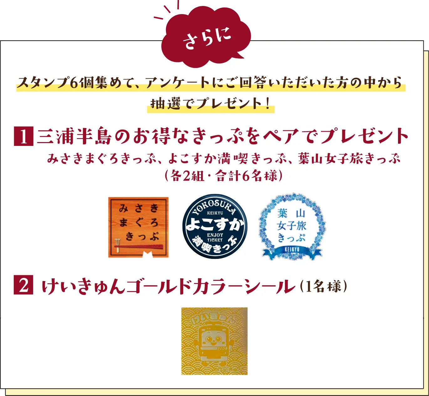 さらに、B賞を達成し、アンケートに答えると抽選で景品をプレゼント！1.三浦半島のお得なきっぷ３種より１種（みさきまぐろきっぷペア券、よこすか満喫きっぷペア券、葉山女子旅きっぷペア券、各２組・合計6名様）。2.けいきゅんゴールドカラーシール（1名様）