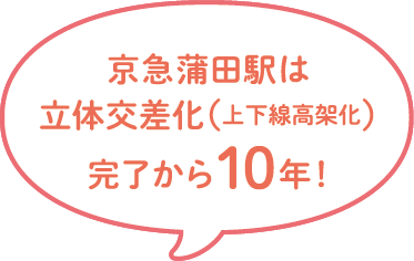 京急蒲田駅は立体交差化（上下線高架化）完了から10年！