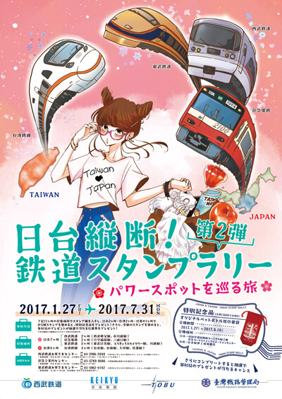 鉄道スタンプラリー（第２弾）ポスター