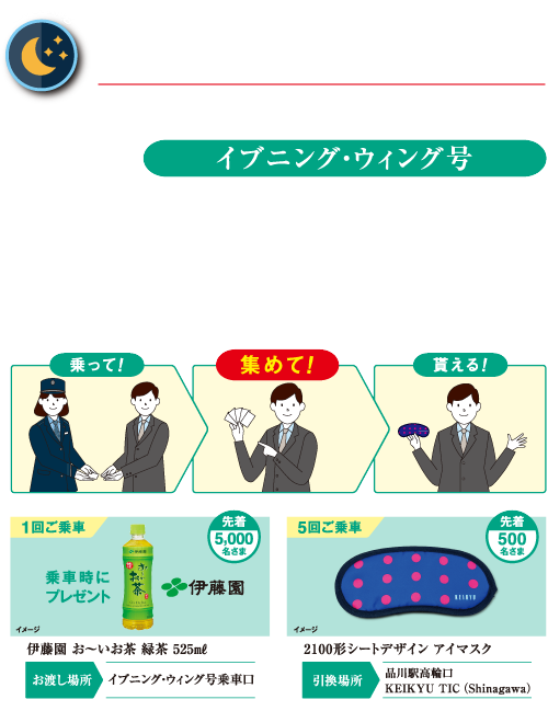 乗って貰える。日頃のご利用に感謝してイブニング・ウィング号ご乗車でプレゼント!イブニング・ウィング号ご乗車の際に「引換用電車カード」を進呈。1回ご乗車で伊藤園お~いお茶、5回ご乗車(カード5枚)でアイマスクをプレゼント!車内で快適に過ごせる素敵なグッズをどうぞ!