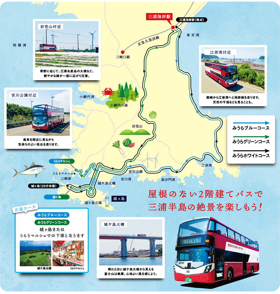 コース