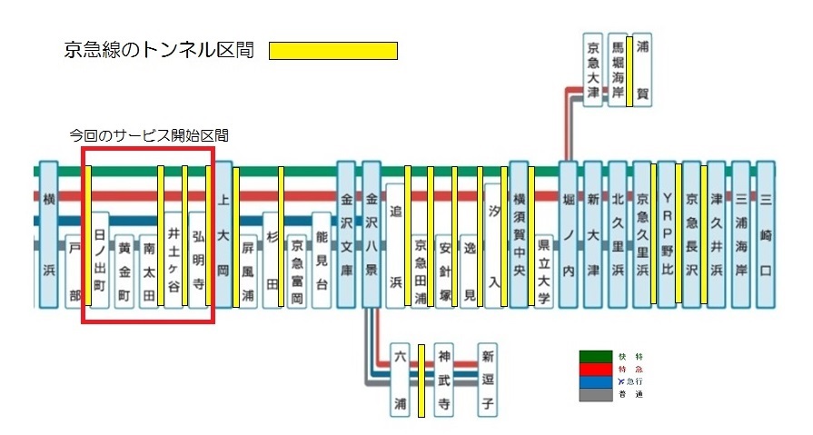 京急本線 戸部 上大岡駅間 トンネル内で携帯電話サービスが利用可能になります お知らせ 京浜急行電鉄 Keikyu