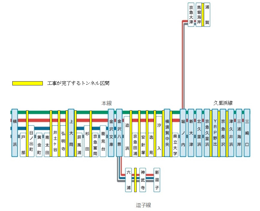 京急線の全駅 トンネル区間で携帯電話が利用可能になります お知らせ 京浜急行電鉄 Keikyu