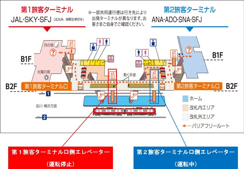 空港 国内線 羽田