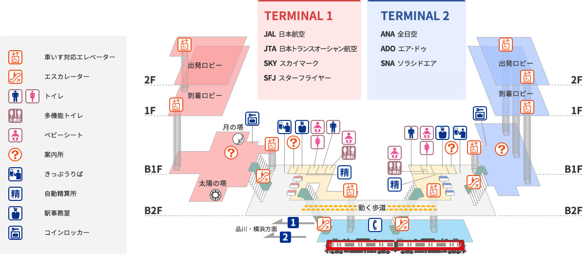 第1 第2旅客ターミナルビルをご利用の方 羽田空港を利用する 京浜急行電鉄 Keikyu