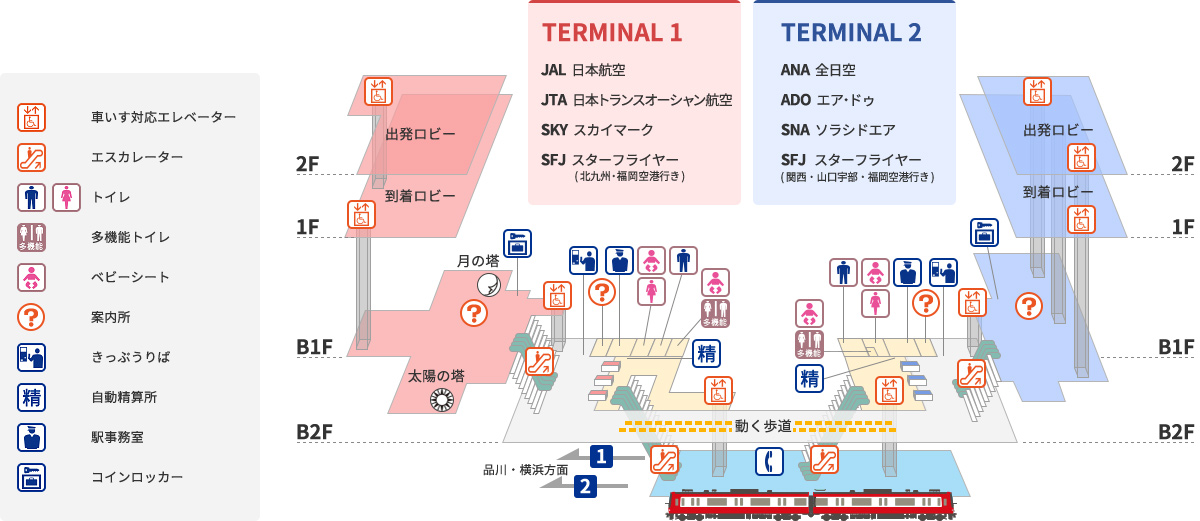 第1 第2旅客ターミナルビルをご利用の方 羽田空港を利用する 京浜急行電鉄 Keikyu