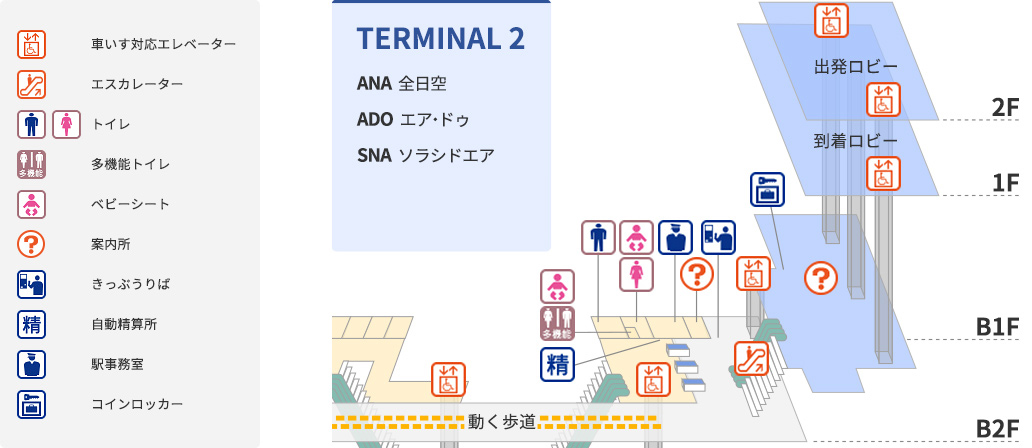 到着 迎え 空港 国際線 羽田 【完全網羅】羽田空港第2ターミナルを徹底解説！行き方やお土産などを紹介