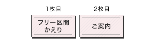 1枚目:フリー区間かえり、2枚目:ご案内