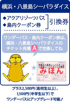 横浜・八景島シーパラダイス：アクアリゾーツパス・島内クーポン券引換券