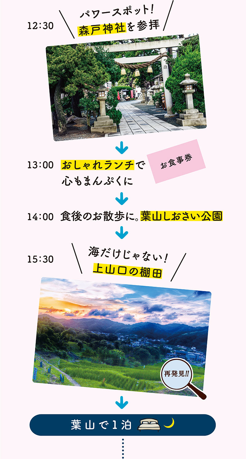三浦半島まるごときっぷ 三浦半島のおトクなきっぷ 京浜急行電鉄 Keikyu 三浦半島まるごときっぷ 三浦半島のおトクなきっぷ 京浜急行電鉄 Keikyu